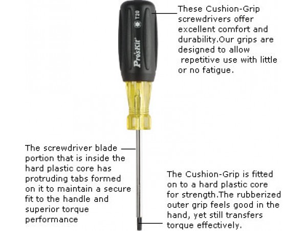 SD-600-T25 Отвертка TORX T25