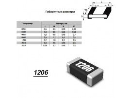 Чип рез.J1206-12К
