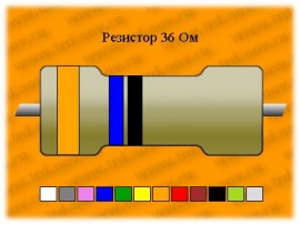 Резистор-1-36 Ом