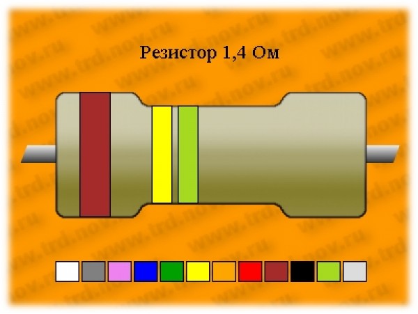 Рез.-1-1,4 Ом