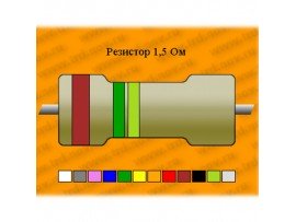 Резистор-25-1,5 Ом AX25R