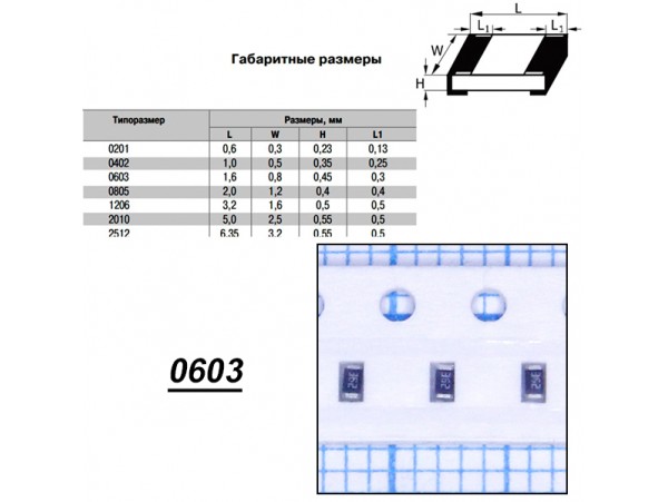 Чип рез.F0603-26,7K 1%