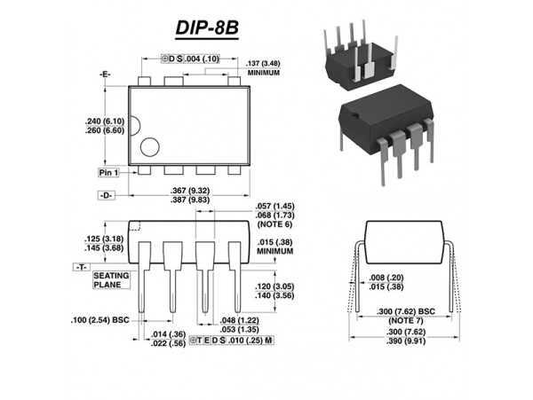 MIP2C2
