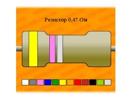 Резистор-0,25-0,47 Ом