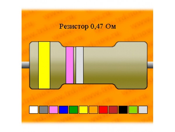 Резистор-0,25-0,47 Ом