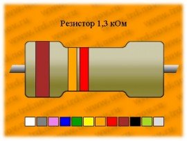 Резистор-0,5-1,3 кОм