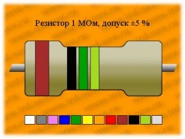 Резистор-0,5-1,0 МОм 5%