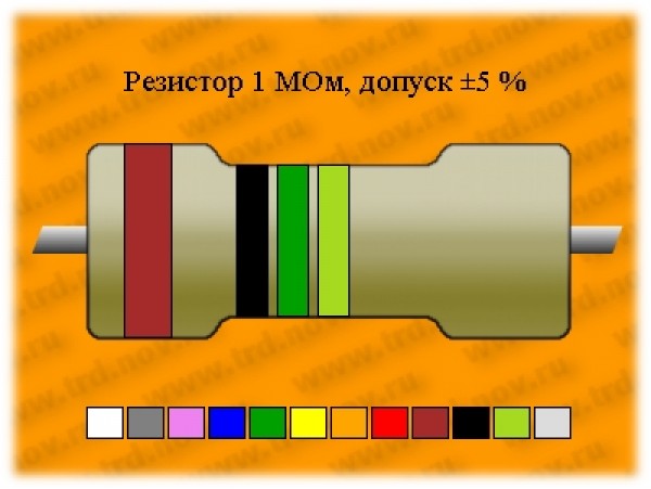 Рез.-0,5-1м 5%