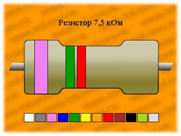 Резистор-0,5-7,5 кОм