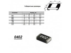 Чип рез.F0402-1K 1%