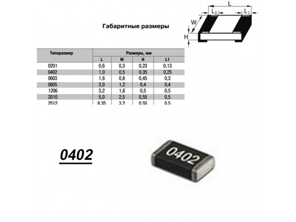 Чип рез.F0402-1K 1%