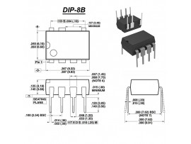 MIP2F3