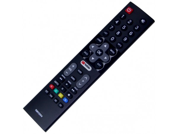 ПДУ RMV2004 Realme