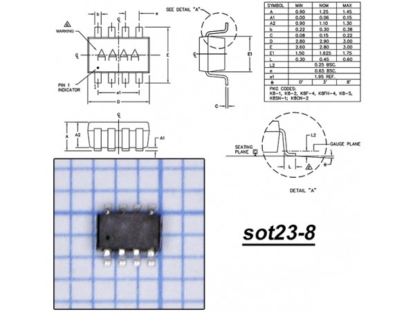 MAX7410EUA