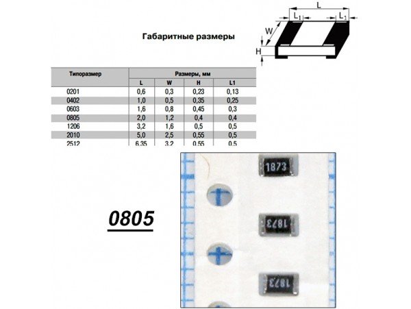 Чип рез.F0805-187К 1%