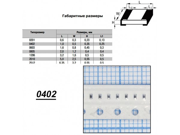 Чип рез.J0402-62R