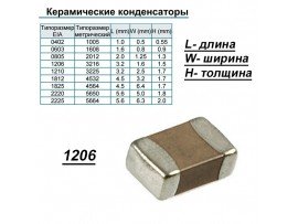 Конд.1206 0,022µF X7R ЧИП 50В