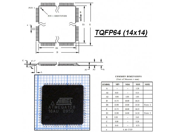 ATmega128-16AU