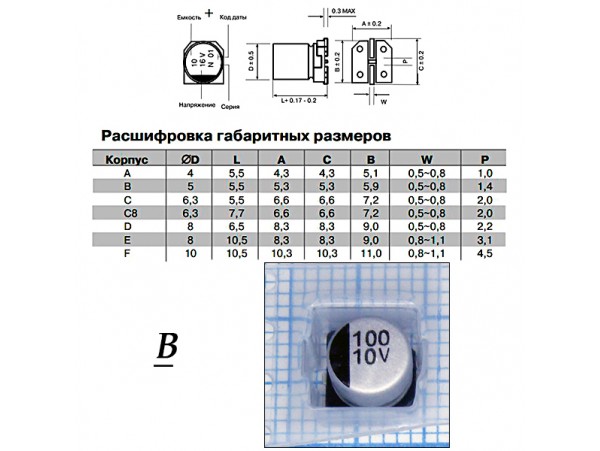Конд.100/10V ELV-B SMD