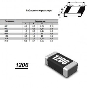 Чип рез.F1206-160К 1%