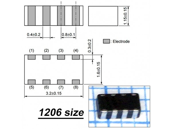 DLP31DN201ML4 Дроссель