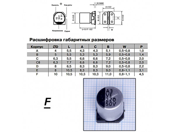 Конд.220/50V ELV-F 1010