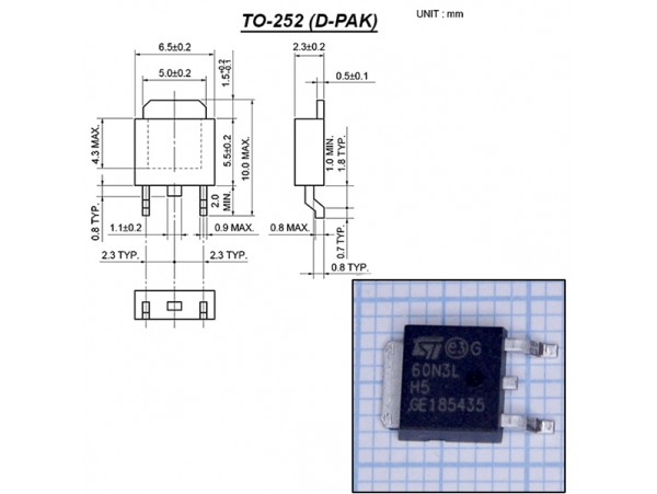 STD60N3LH5