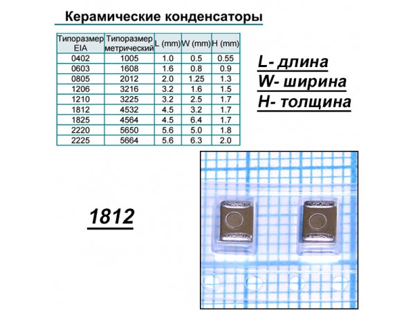 Конд.1812 1000pF 2000V X7R ЧИП 1812GC102KAT1A