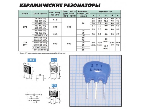 КВАРЦ 4,0 МГц ZTT