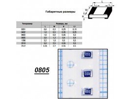 CE24/R0805-100-1% касса сопротивлений