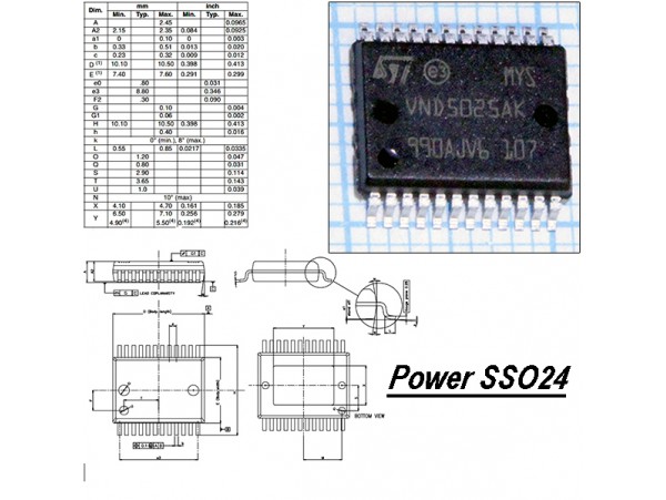 VND5025AK