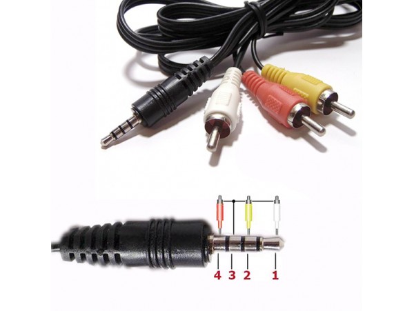 Шнур 3,5/3RCA шт/шт 4контакта 1,5м земля 3pin