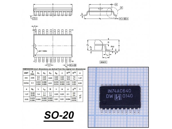IN74AC640DW IN74AC640DW