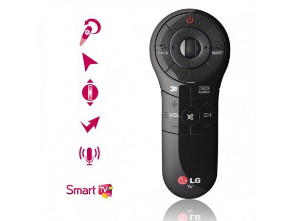 ПДУ AN-MR400H LG