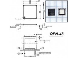 AXP202