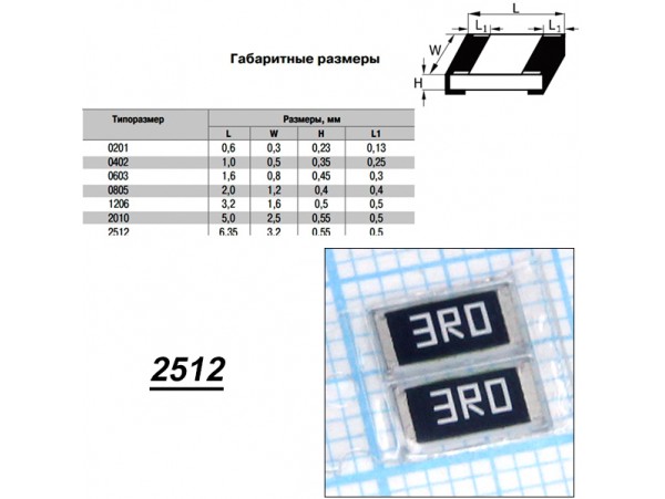 Чип рез.J2512-3 Ом 5%