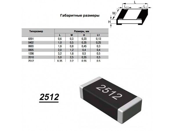 Чип рез.J2512-0,22 Ом/1Вт 5%