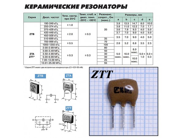 КВАРЦ 16,0 МГц KX-ZTT MX КВАРЦ 16,0 МГц KX-ZTT MX