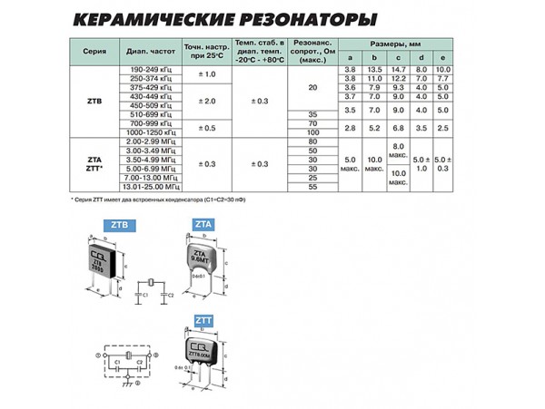 КВАРЦ 8,0 МГц KX-ZTT