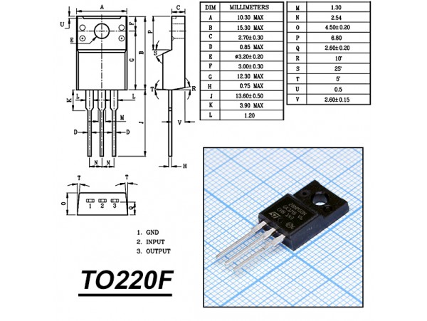 STF28NM50N