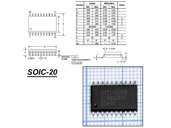 OZT1060GN