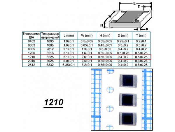 Чип рез.J1210-1,2к