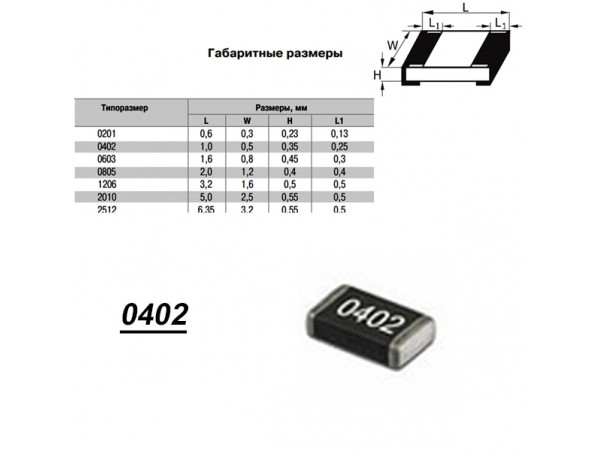 Чип рез.F0402-1M 1%