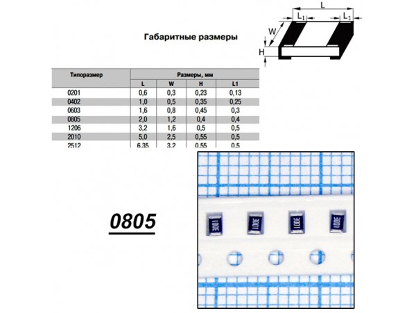 Чип рез.F0805-3,0 K 1%