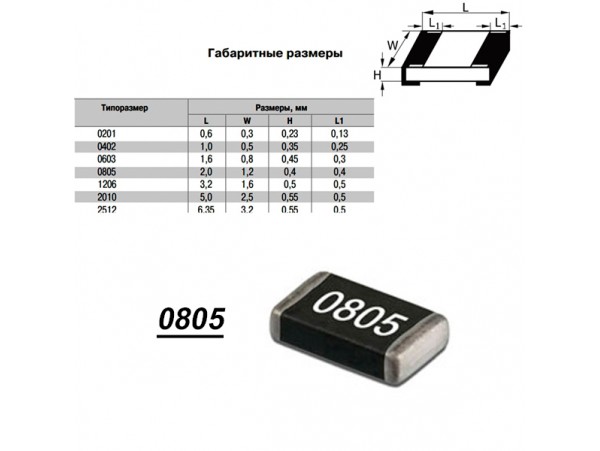 Чип рез.F0805-5,6K 1%