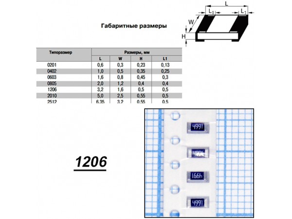 Чип рез.F1206-4,99К 1%