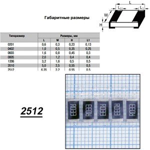 Чип рез.F2512-0,033 Ом 1%