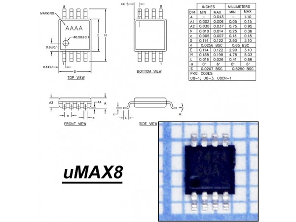 MAX7424CUA+