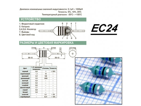 EC24-560K Дросс. 56мкГн