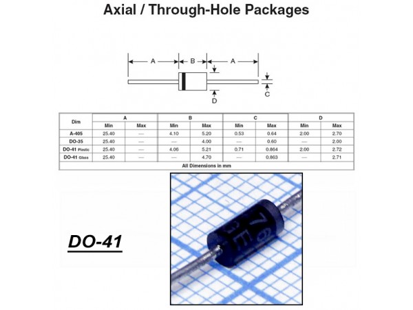 1N4761A (Стабил. 75V/1W)